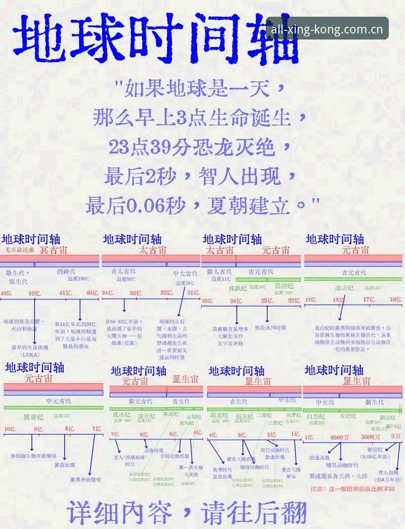 揭秘星空体育综合：从“看球难”到“一键通”的十年进化史